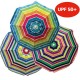 PARASOLETTE POLYESTER ANTI UV RAYE