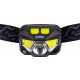 LAMPE FRONTALE RECHARGEABLE