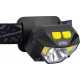 LAMPE FRONTALE RECHARGEABLE
