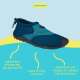 AQUASHOES - ADULTE